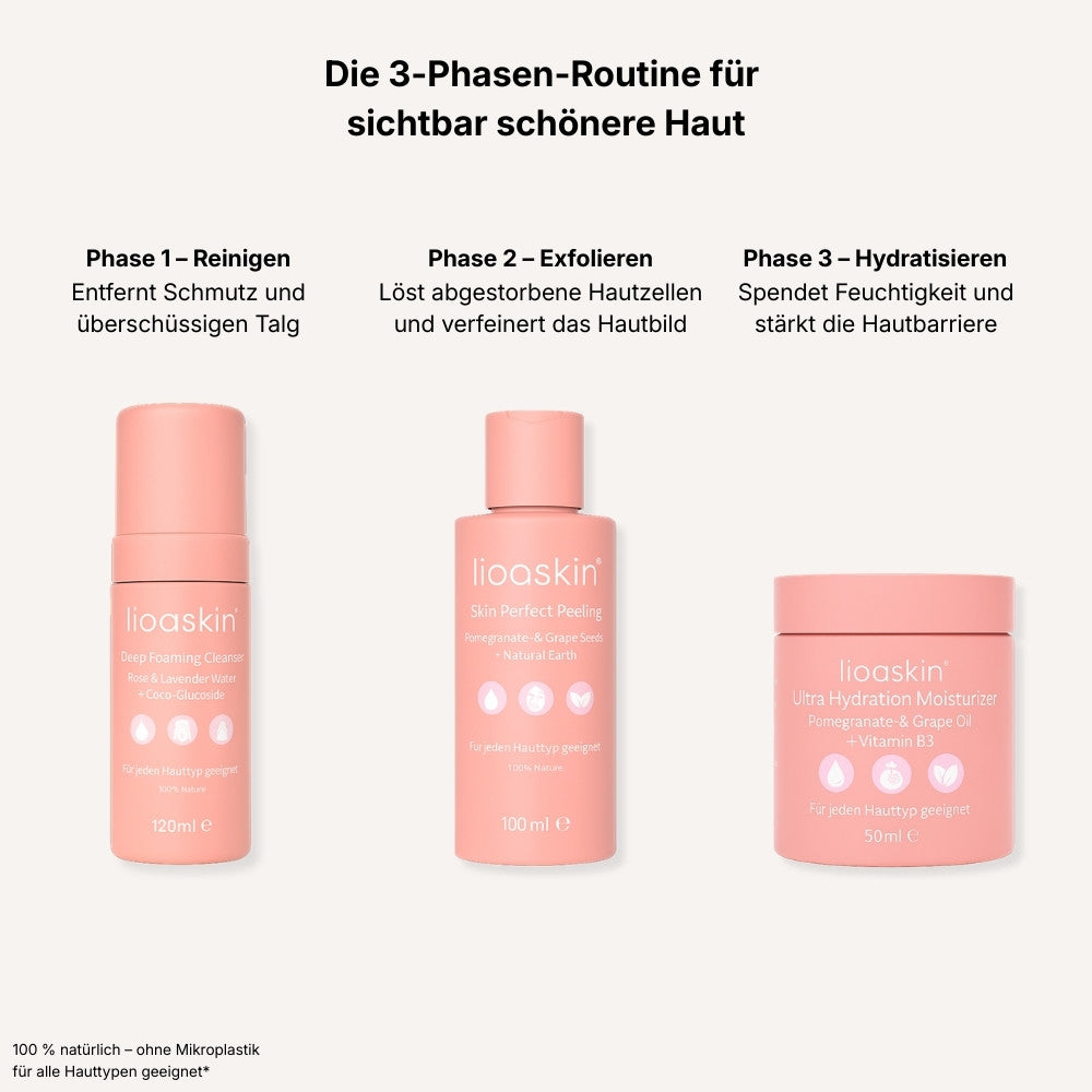 3in1 Skincare Set für reine, glatte und hydratisierte Haut