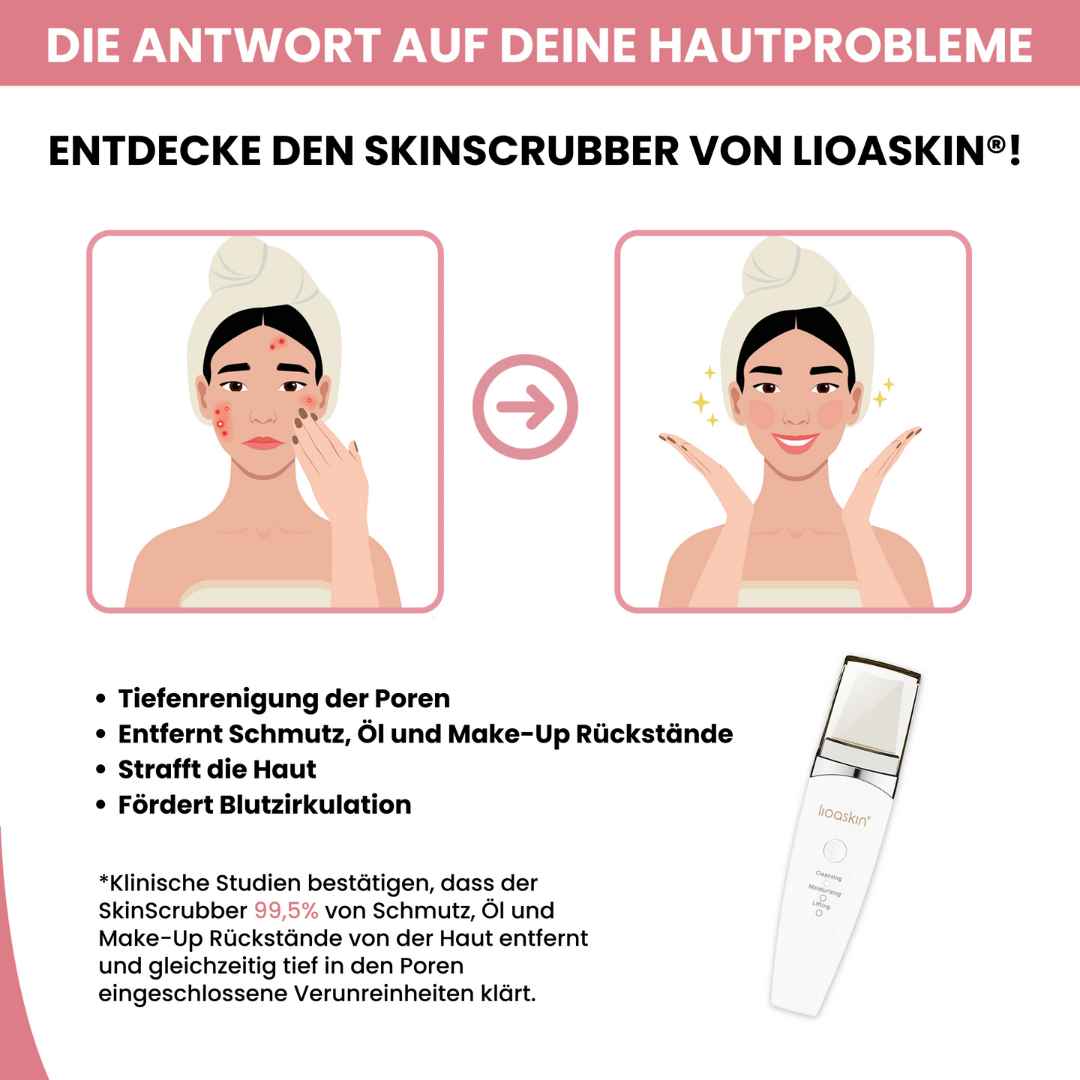 Skin Perfection Duo – Hydro & FaceScrub