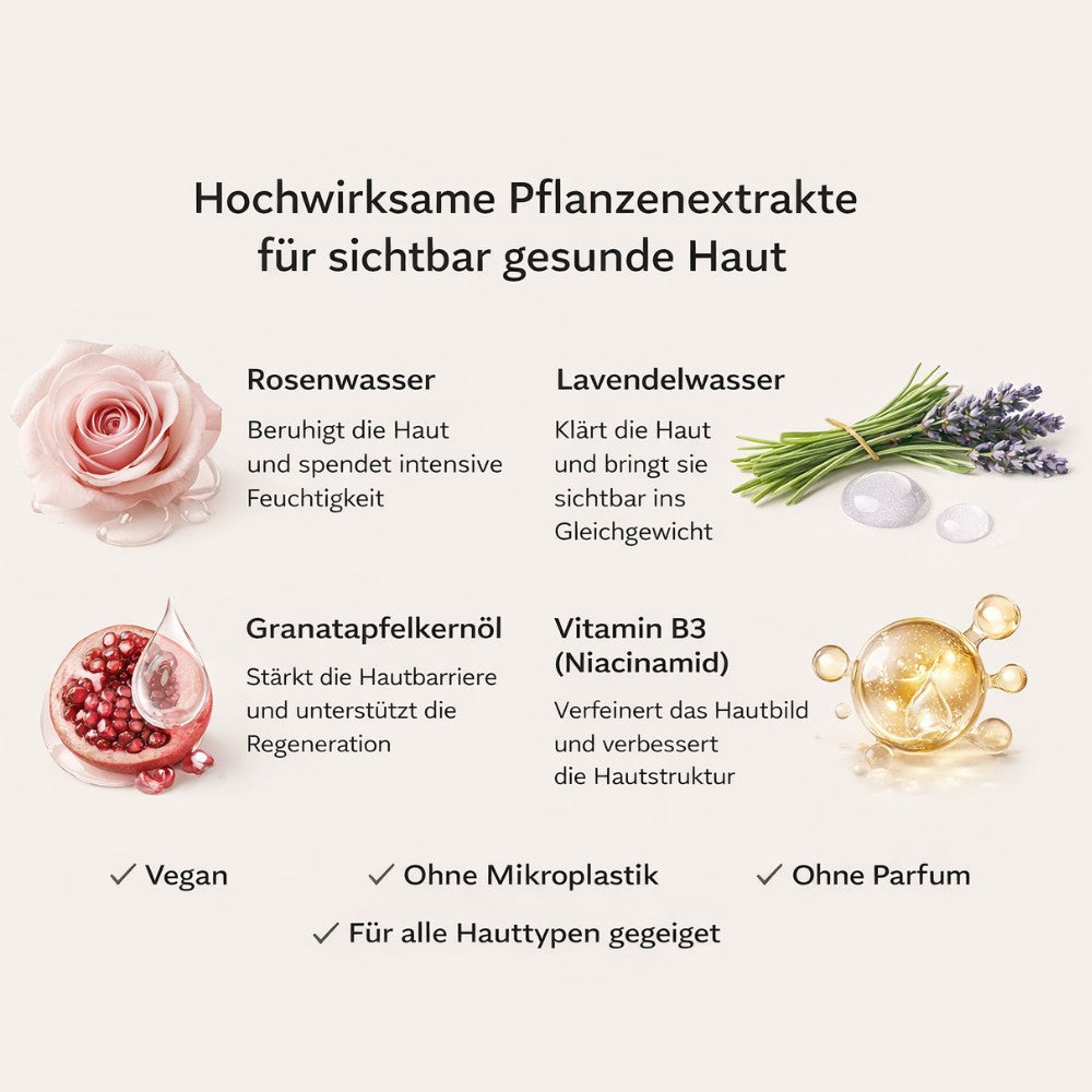 3in1 Set für reine, glatte und hydratisierte Haut