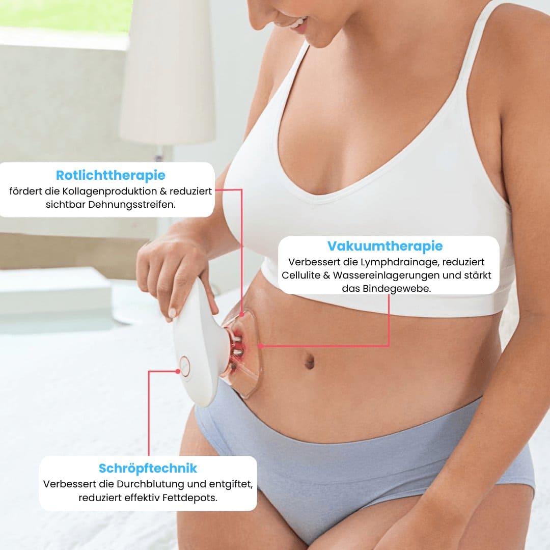 Cellugone 3.0 – Selfcare 3in1 Gerät