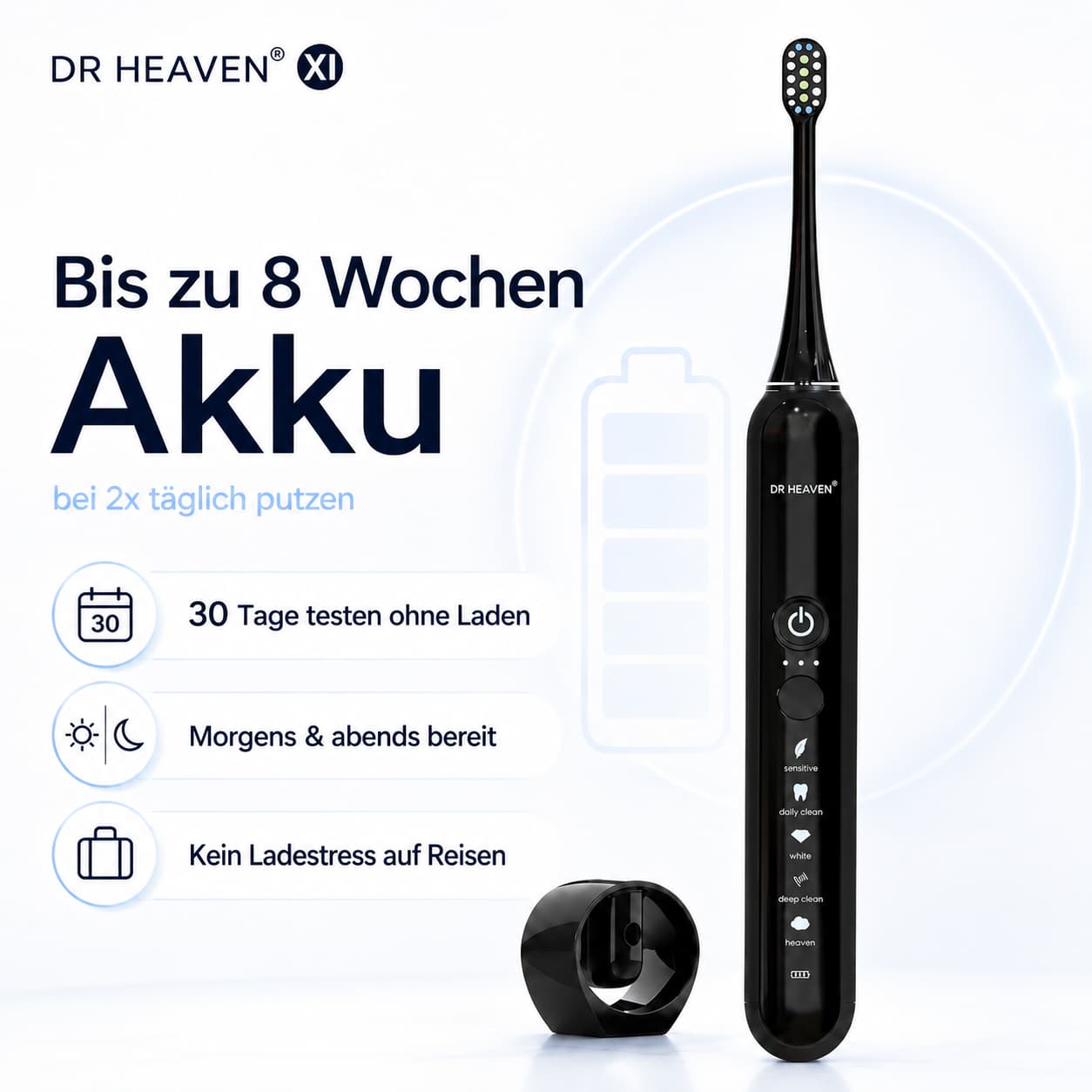 Xi Schallzahnbürste – Professional Set (Inkl. Soft, Medium & Hard Aufsatz)