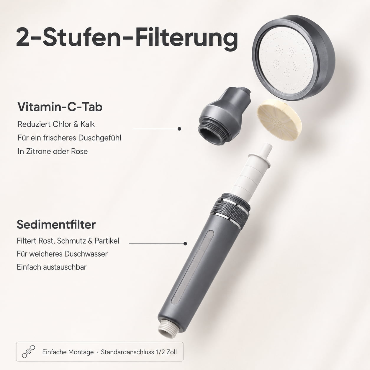 Elekshower Vitamin-C Duschfilter filtert Chlor & Kalk für weiches Duschwasser